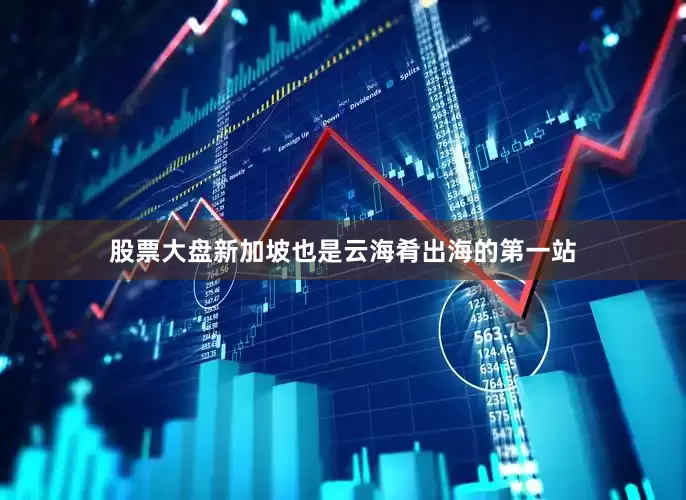 股票大盘新加坡也是云海肴出海的第一站